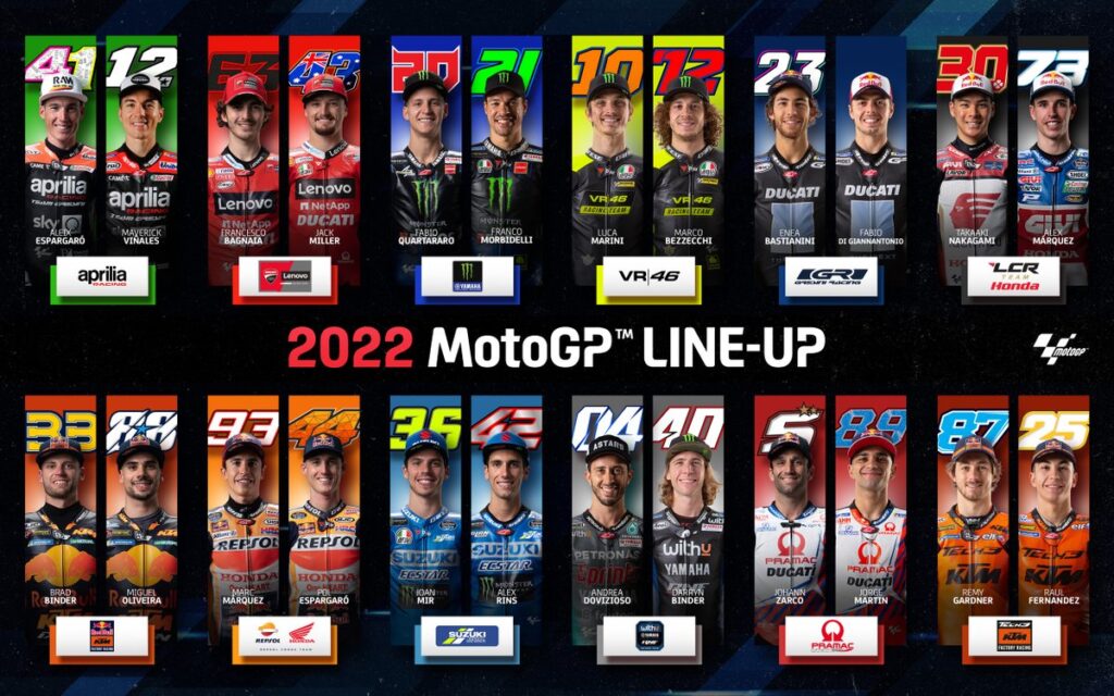 MotoGP 2022 lineUp
