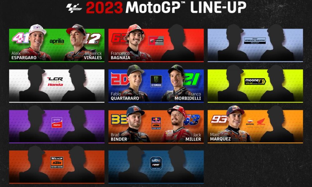 MotoGP 2023: Il Punto Sul Mercato Piloti - CeleraSportMag